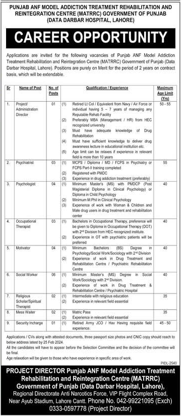 ANF Jobs Advertisement 2024