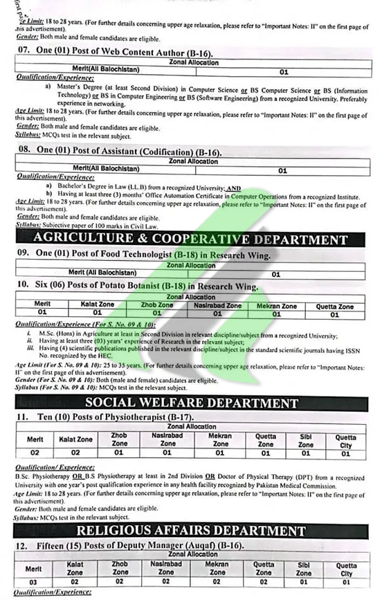 Balochistan Public Service Commission Jobs Advertisement