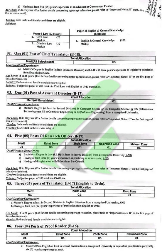 Balochistan Public Service Commission Jobs Advertisement