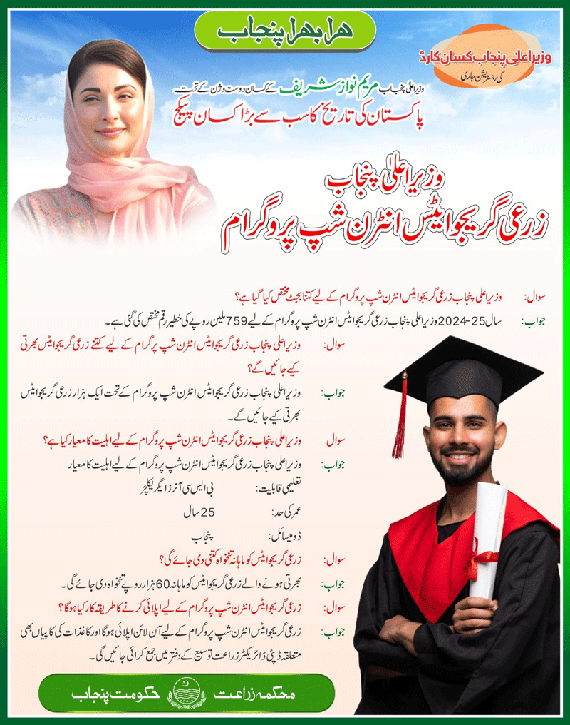 CM's Punjab Agriculture Graduate Internship Program