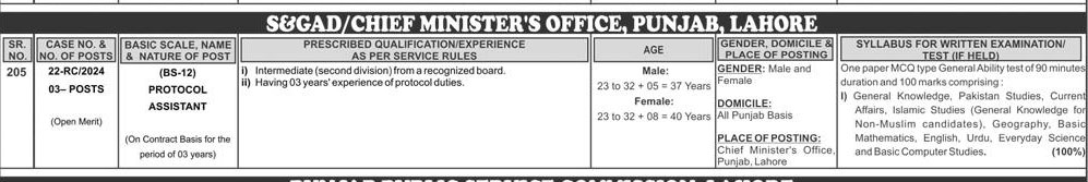 PPSC Assistant S&GAD Jobs Advertisement 2024