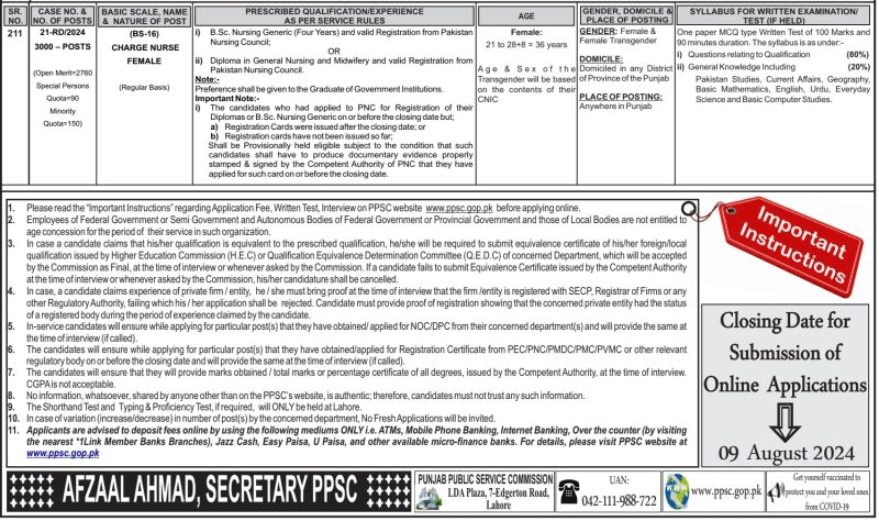 PPSC Jobs 2024 Advertisement No.16 for Charge Nurse