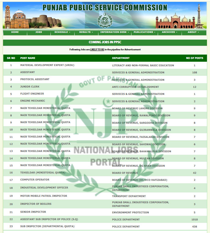 PPSC Upcoming Jobs Advertisement 2024