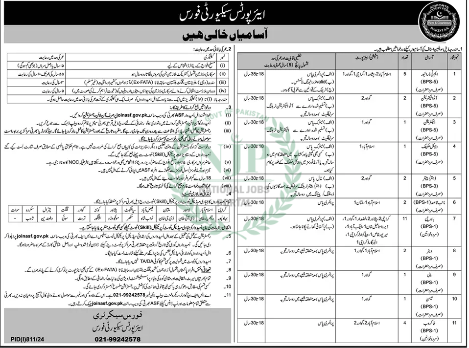 ASF Jobs Advertisement 2024