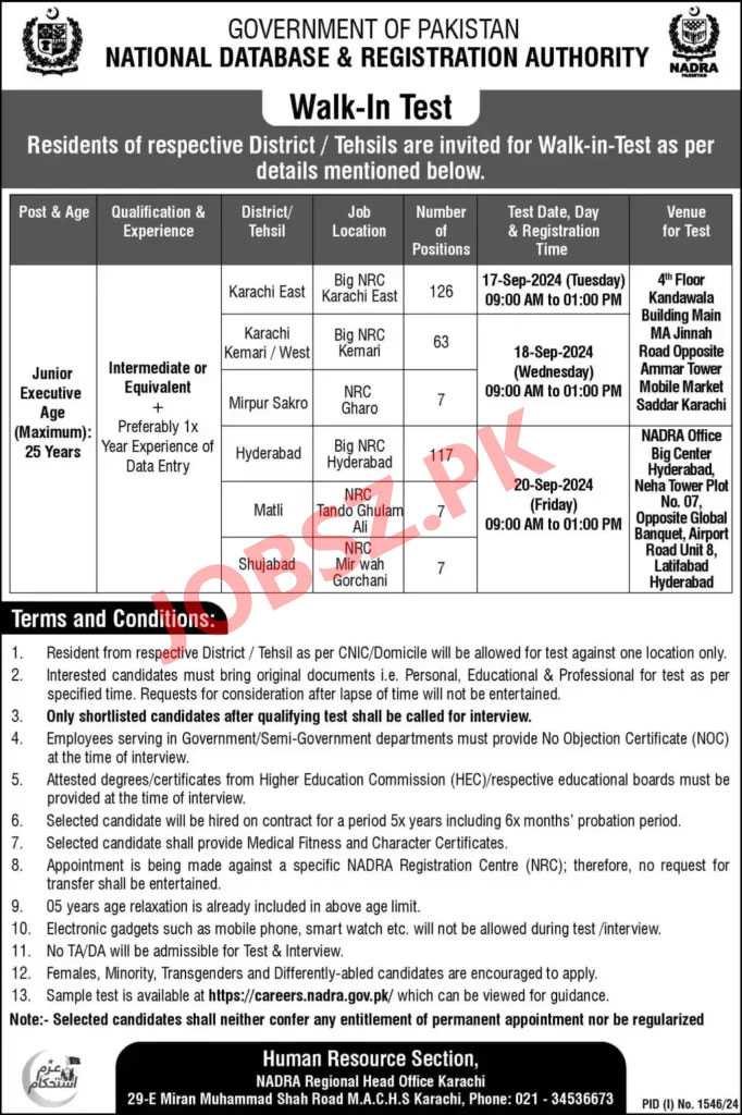 NADRA Jobs 2024 Advertisement