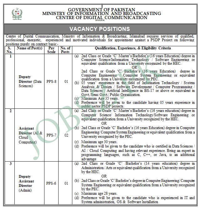 NIMAR Jobs 2024 Advertisement