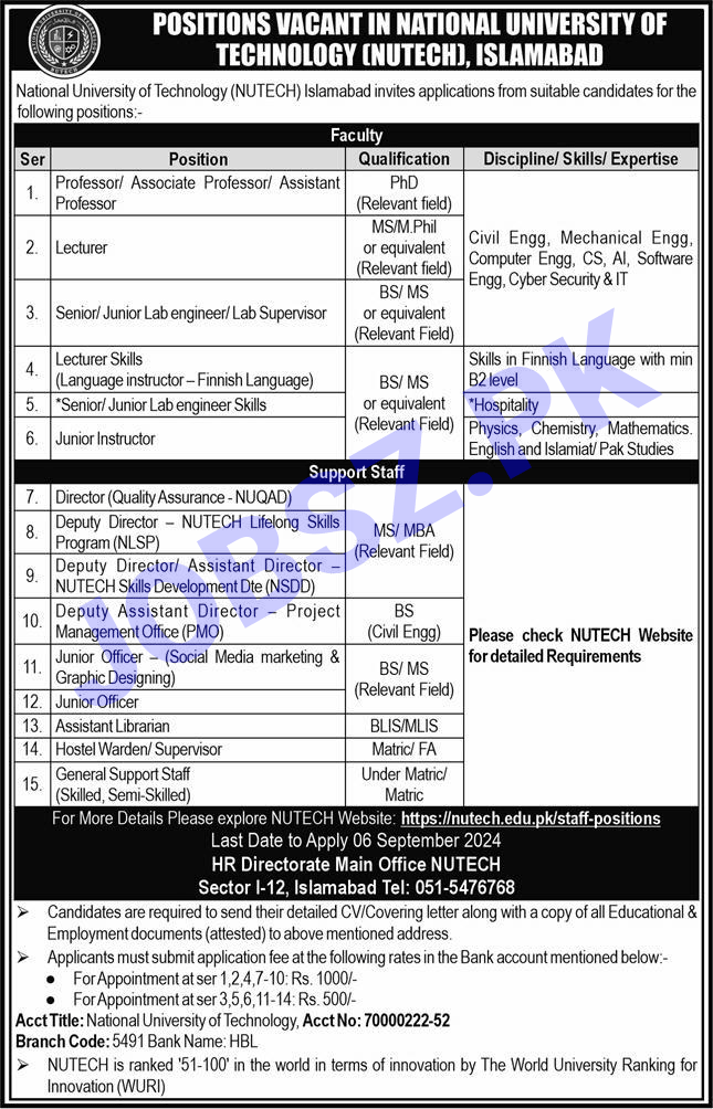 NUTECH Jobs 2024 Advertisement 