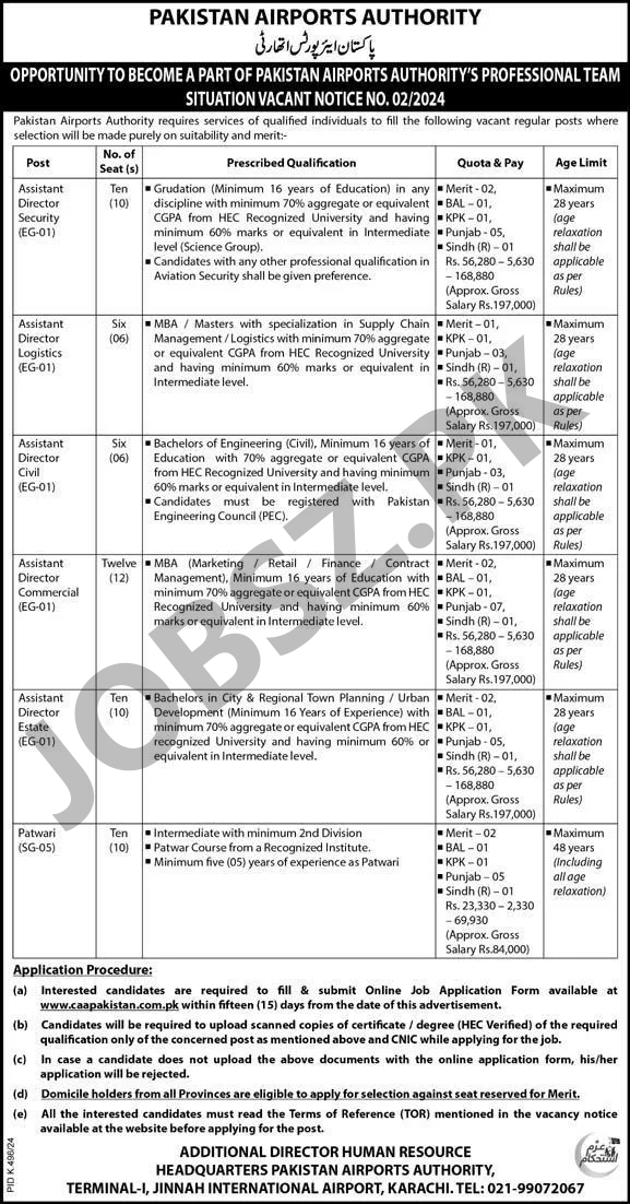 Pakistan Airports Authority Jobs 2024 Advertisement 