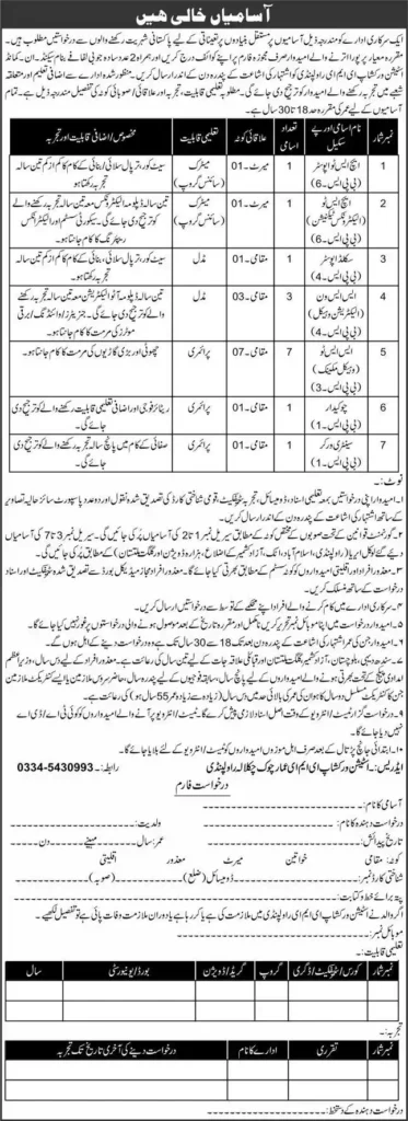 Pakistan Army Civilian Jobs Advertisement 