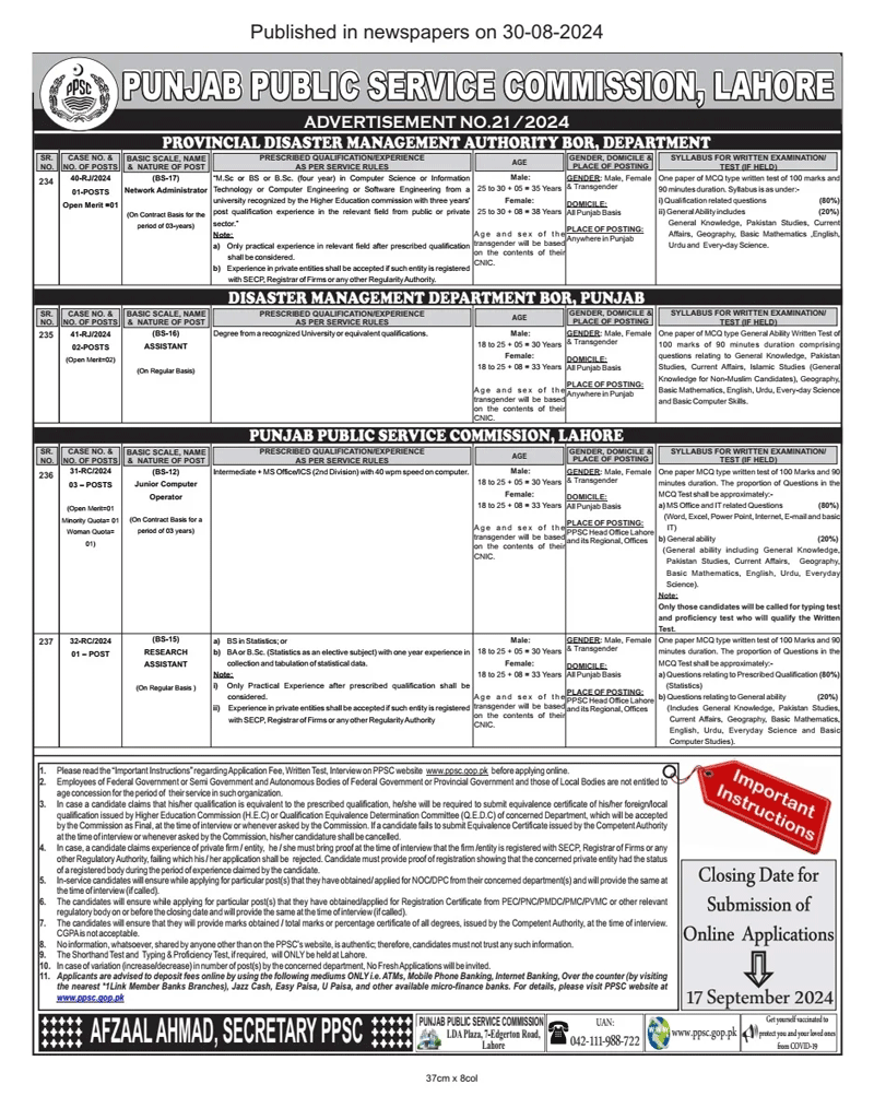 The Latest PPSC Jobs June Advertisement 2024 Ad No. 21/ 2024